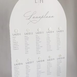 Lauaplaan ehk istumisplaan